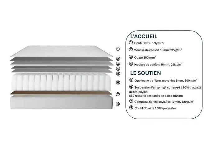 Premium Quiet Elegant Panoramic Elevator شقة